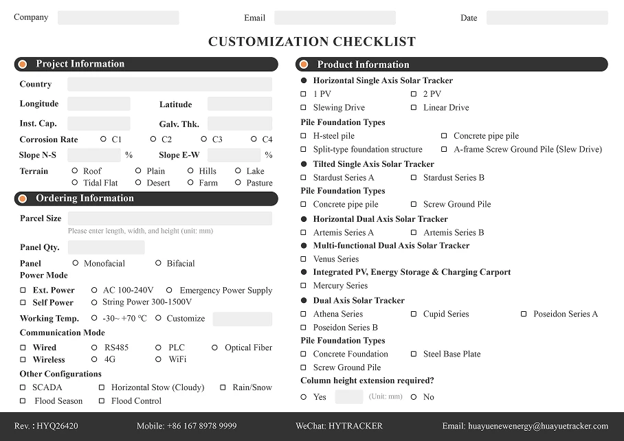 Proceso de personalizaci&oacute;n